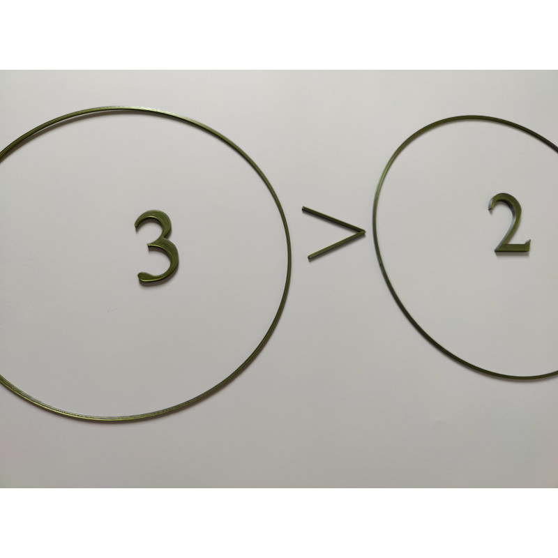 ZBIORY MATEMATYCZNE, zbiory edukacyjne, matematyka, terapia